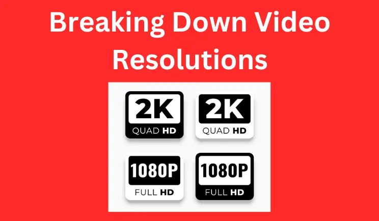 Breaking Down Video Resolutions from 144p to 16K with four icons